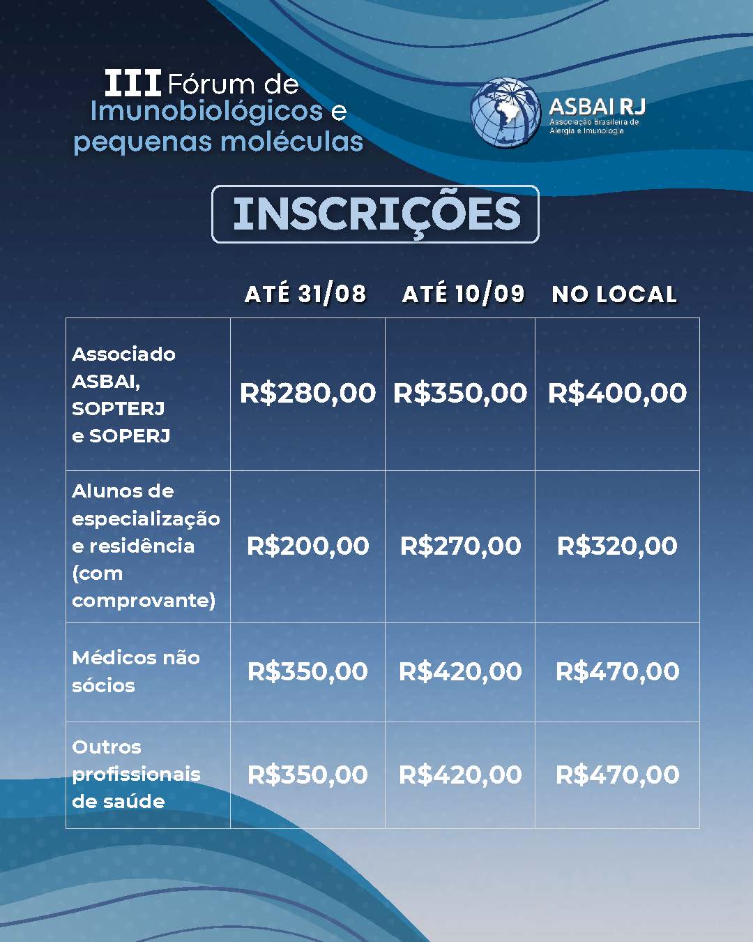 Programacao Inscricao III FORUM 11-12-09-26_Página_11